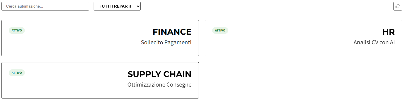 Esecuzione Workflow